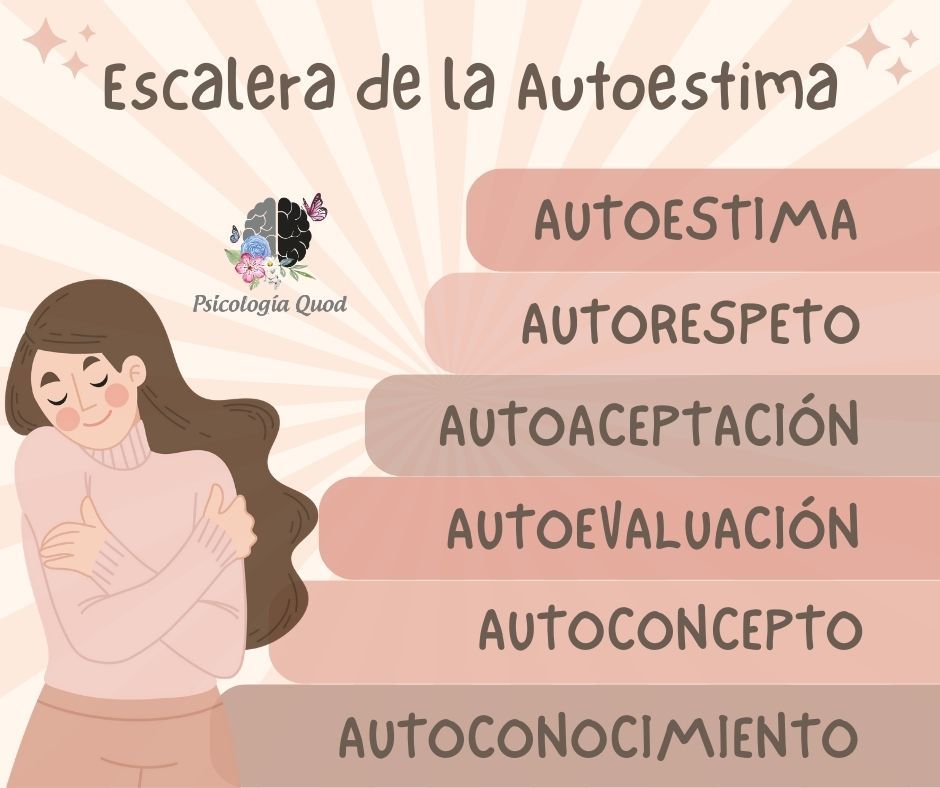 Claudia Beatriz Fiorenzano Zweig-2