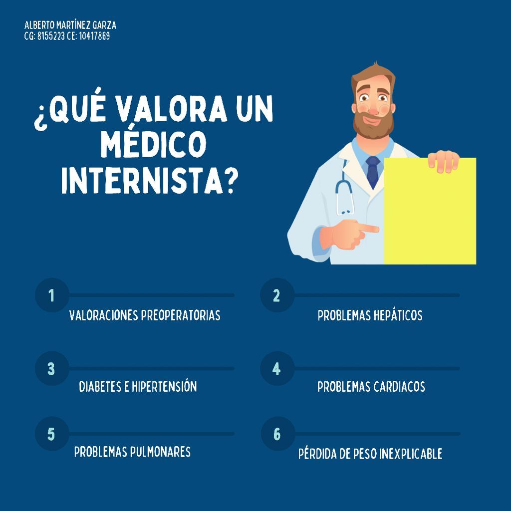Alberto Martínez Garza-0