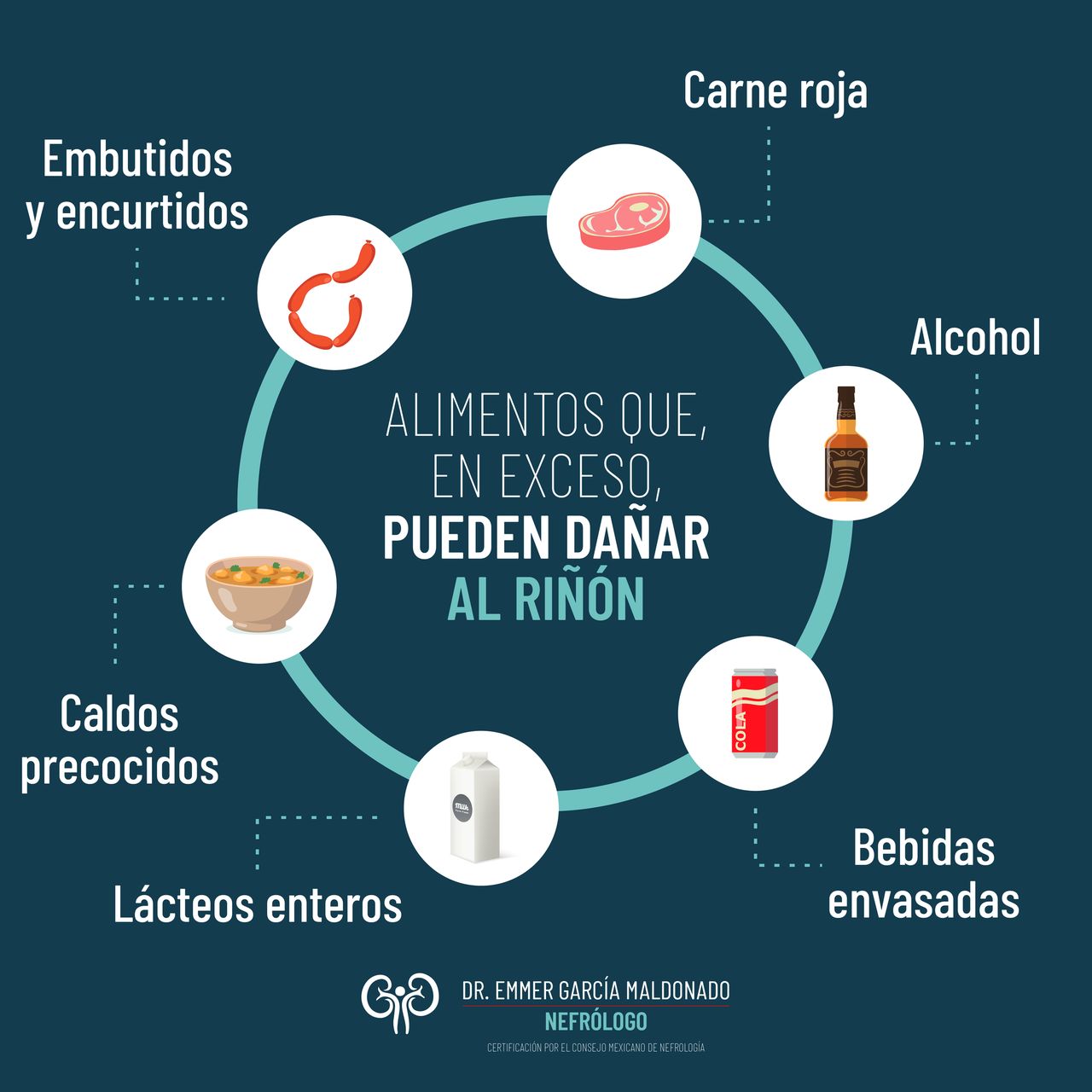 Emmer García Maldonado-1