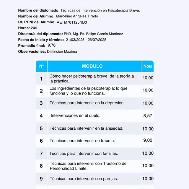 Ampliar imagen: certificate 12