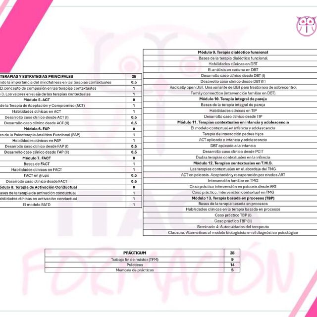 Ampliar imagen: certificate 12