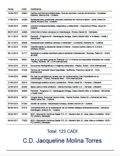 Ampliar imagen: certificate 5