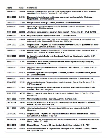 Ampliar imagen: certificate 8