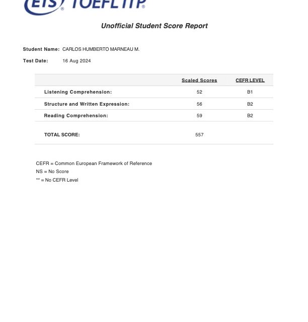 Ampliar imagen: certificate 2