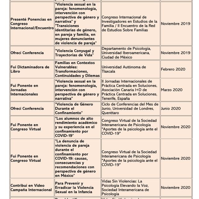 Ampliar imagen: certificate 10
