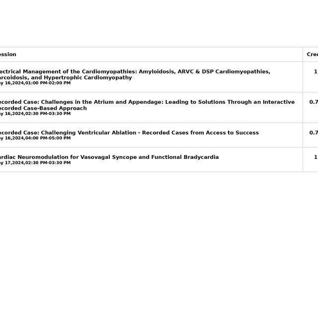 Ampliar imagen: certificate 4