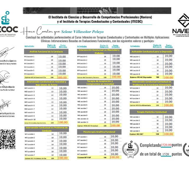 Ampliar imagen: certificate 19