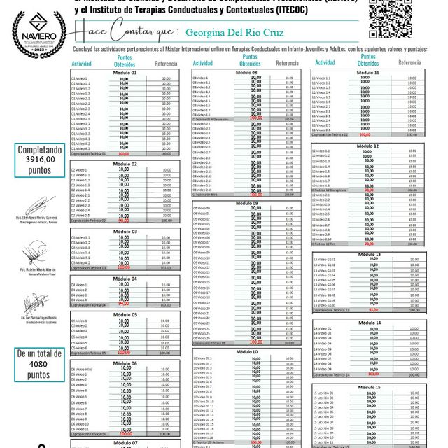 Ampliar imagen: certificate 3