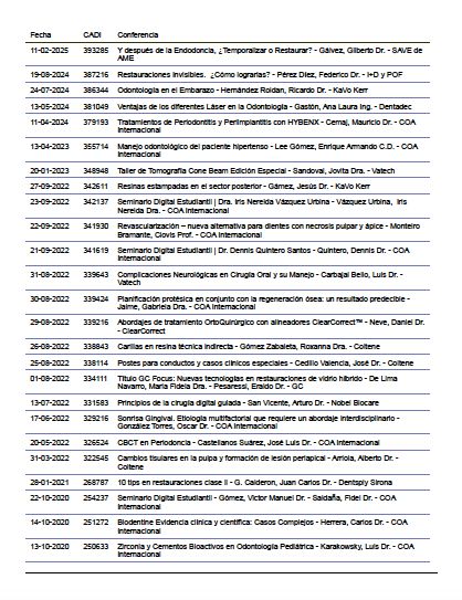 Ampliar imagen: certificate 9