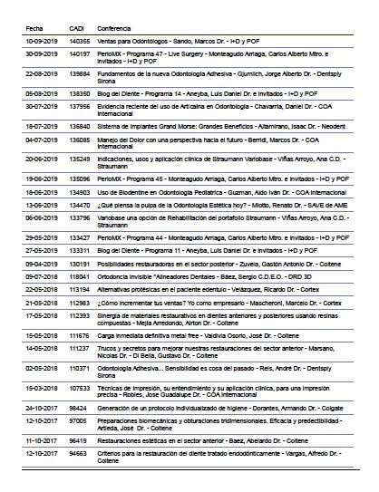 Ampliar imagen: certificate 7