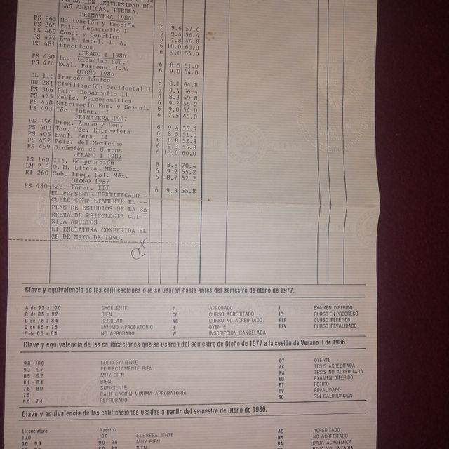 Ampliar imagen: certificate 6