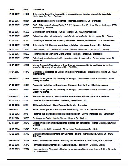 Ampliar imagen: certificate 6