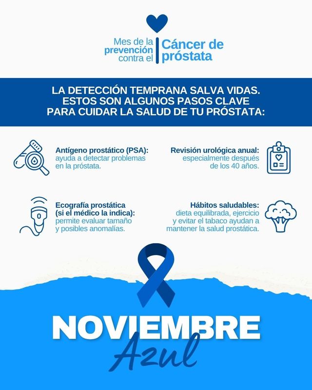 Ampliar imagen: Consulta en línea/Kevin Jácquez Urología