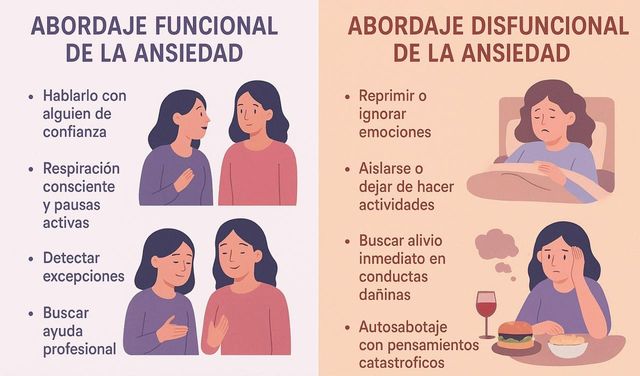 Ampliar imagen: Consulta en línea