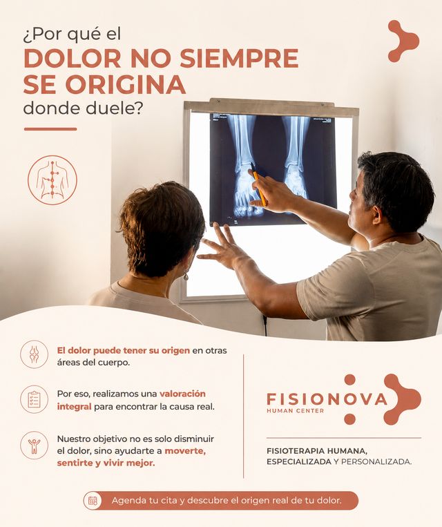 Ampliar imagen: Fisionova Human Center