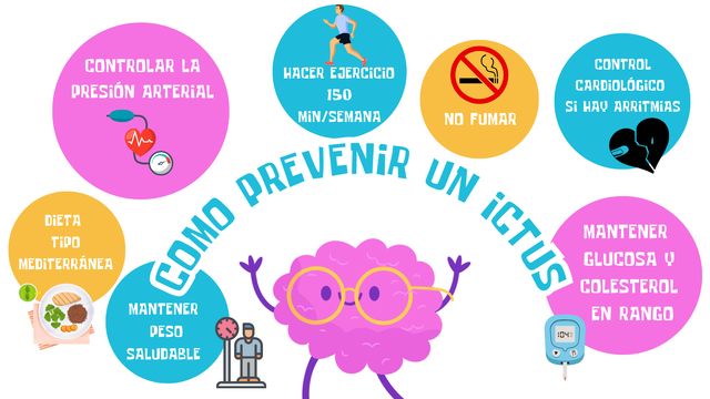 Ampliar imagen: Torre Medica salaverry