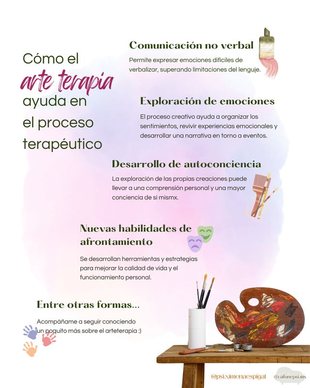 Ampliar imagen: Cafuné Atención Psicológica