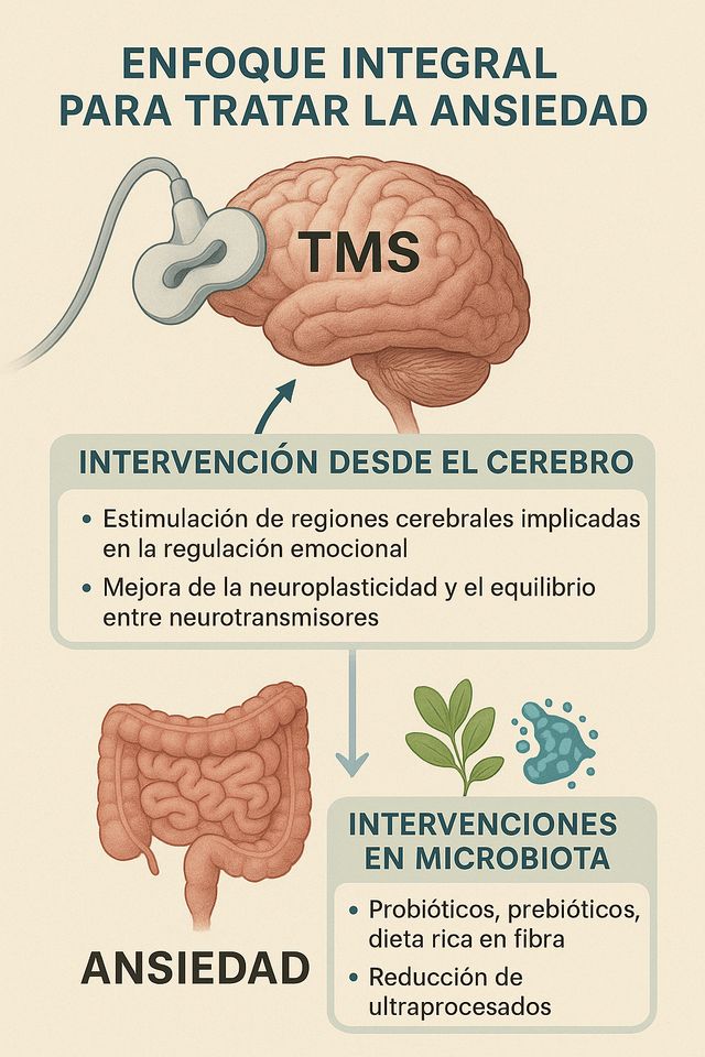 Ampliar imagen: Consultorio virtual (en línea)