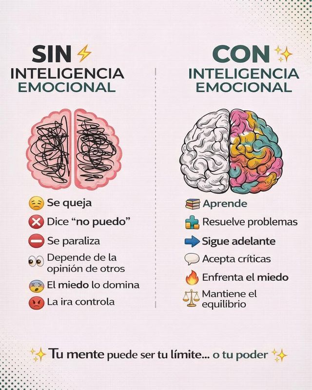 Ampliar imagen: Consultoria y asesoria Psicológica Diego Nava