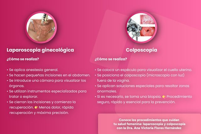 Ampliar imagen: CONSULTORIO DRA ANA VICTORIA FLORES HERNANDEZ