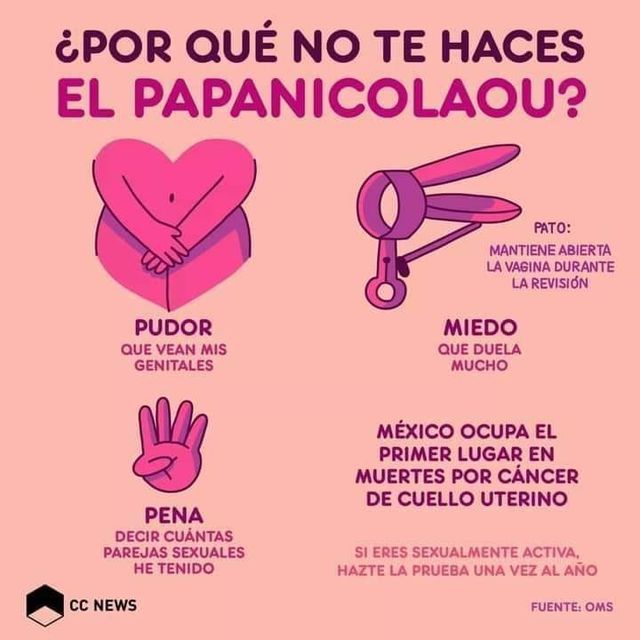 Ampliar imagen: Consulta de Ginecóloga y Obstetricia