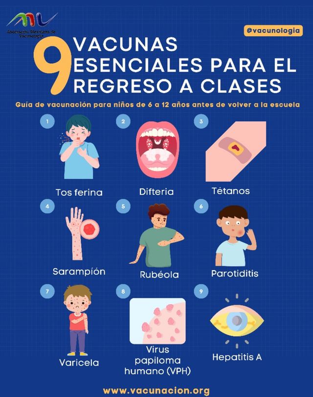 Ampliar imagen: Consultorio