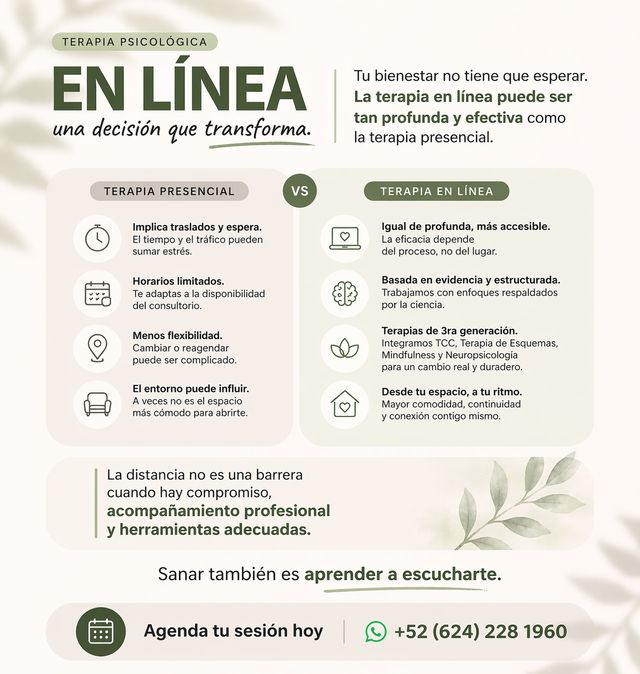 Ampliar imagen: CANCÚN Psic. Elizabeth López - Psicoterapia 3ra Gen (TCC-Cognitivo, T-Esquemas, Mindfulness-Based Stress Reduction, Neuropsicológica)