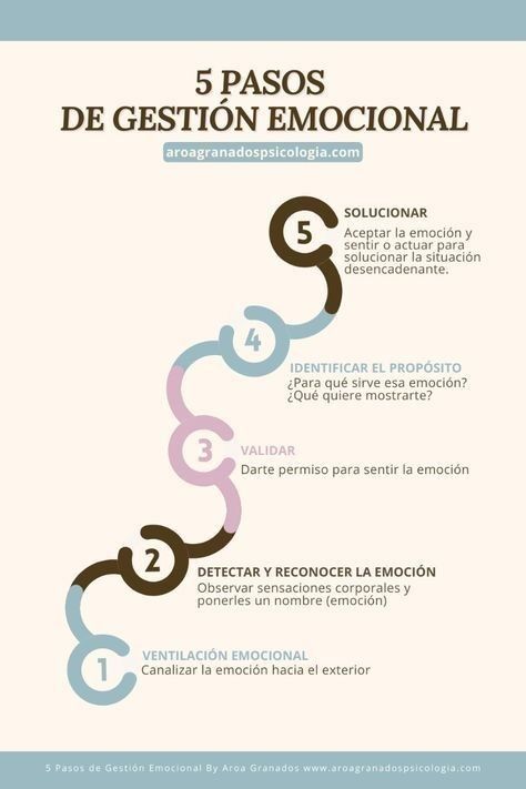 Ampliar imagen: Consultorio privado