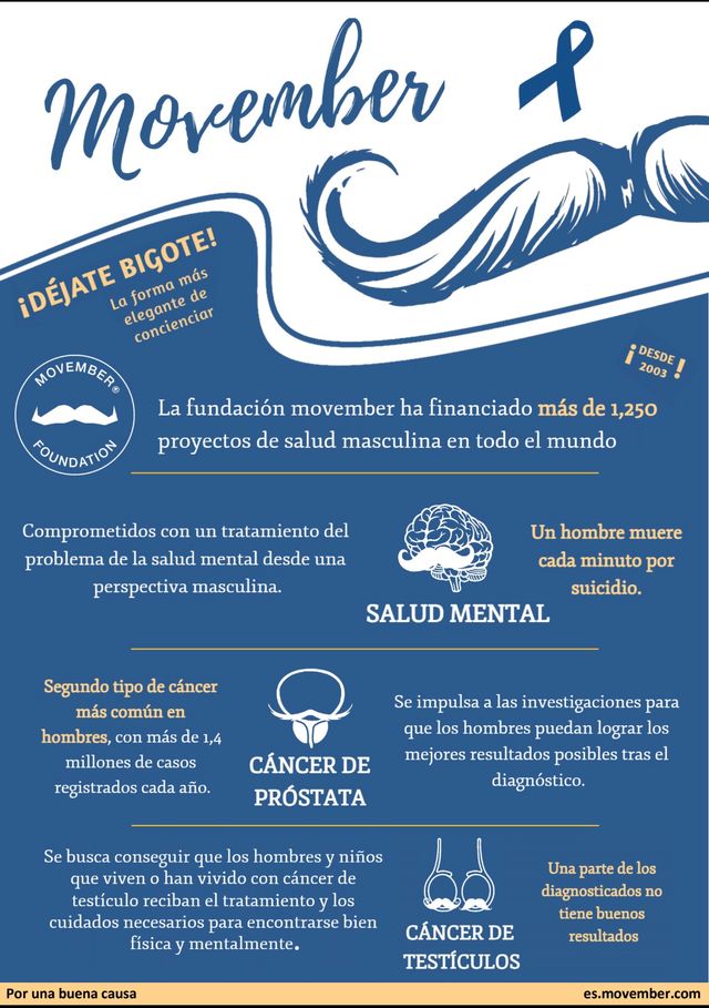 Ampliar imagen: Ruach-Psicólogo Rodrigo Ibáñez Garrido