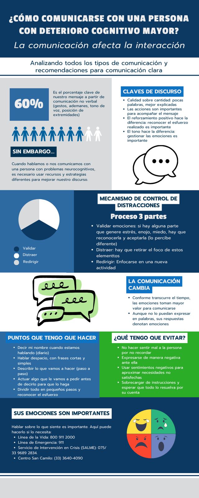 Ampliar imagen: Consulta a Domicilio