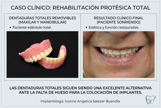 Ampliar imagen: Clinica Dental Rehdent