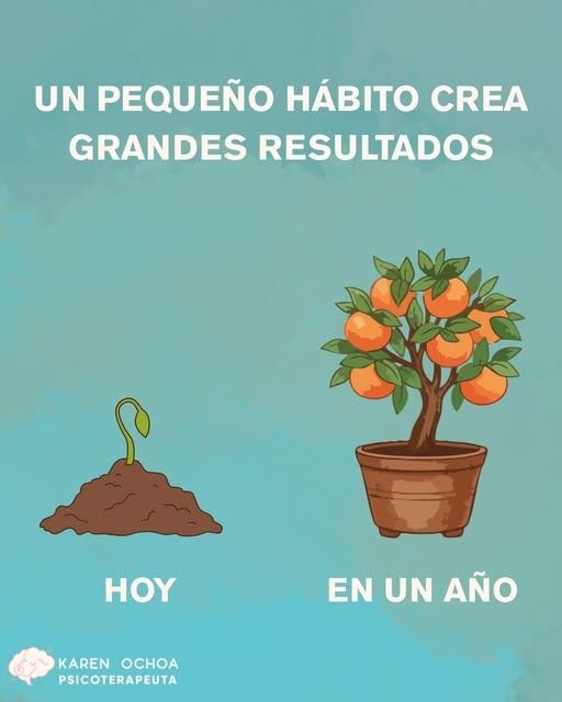 Ampliar imagen: Consultas en línea