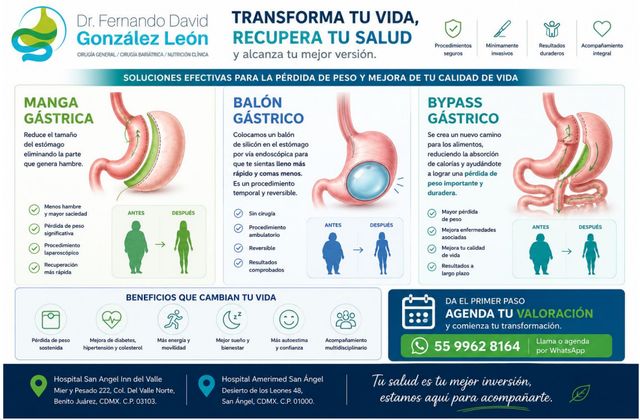 Ampliar imagen: Hospital San Angel Inn del Valle
