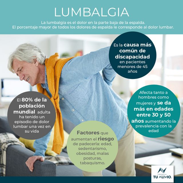 Ampliar imagen: Tu Alivio Quiropráctico