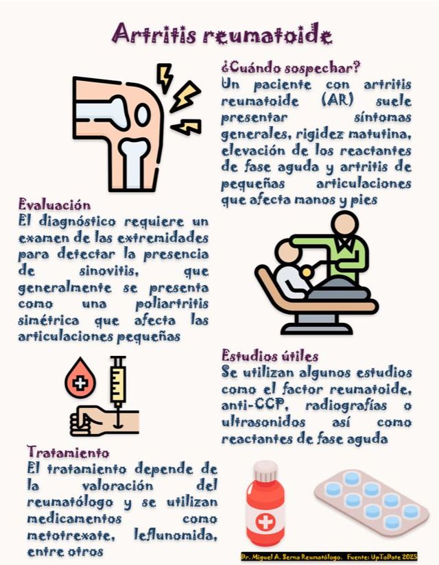 Ampliar imagen: Consulta de reumatología/Medicina interna