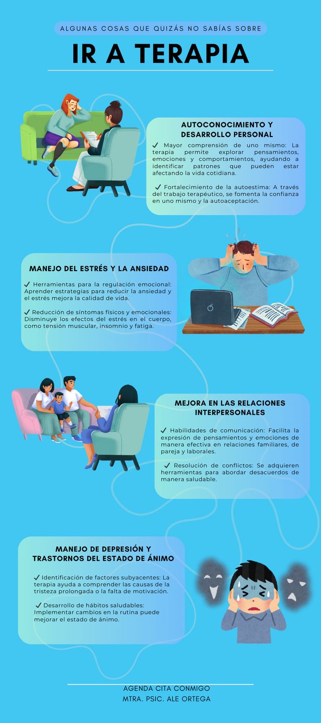 Ampliar imagen: CAP Centro de atención psicoterapéutica
