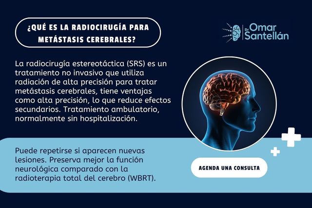 Ampliar imagen: Consulta Online