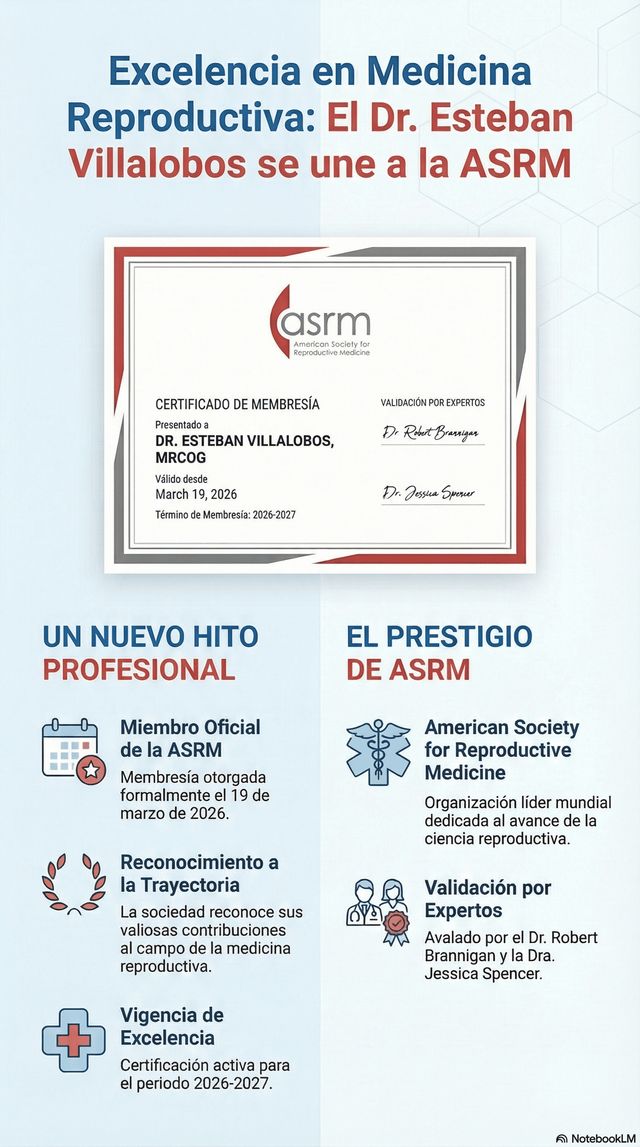 Ampliar imagen: Hospital Star Médica Veracruz , Consultorio 425.