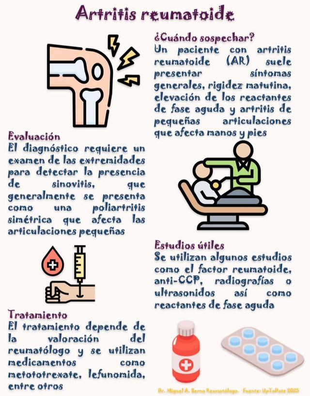 Ampliar imagen: Consulta Reumatología