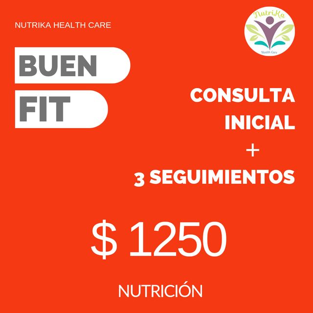 Nutrika Health Care