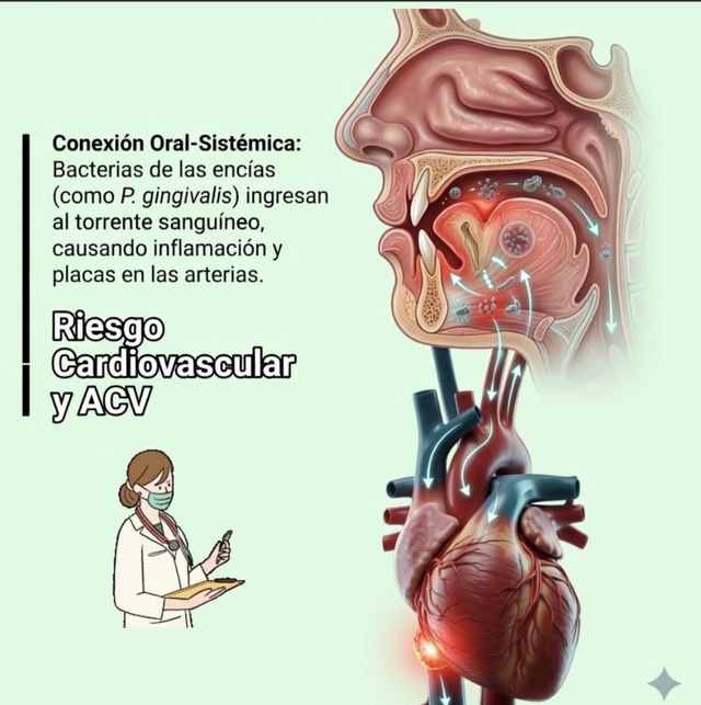 Ampliar imagen: dr.oscArias