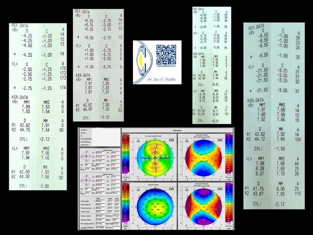 Ampliar imagen: Luis Antonio Garcia Padilla, Oftalmologo