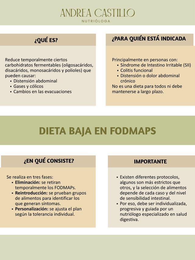 Ampliar imagen: Hospital San José, Torre 3, piso 15, Consultorio 4