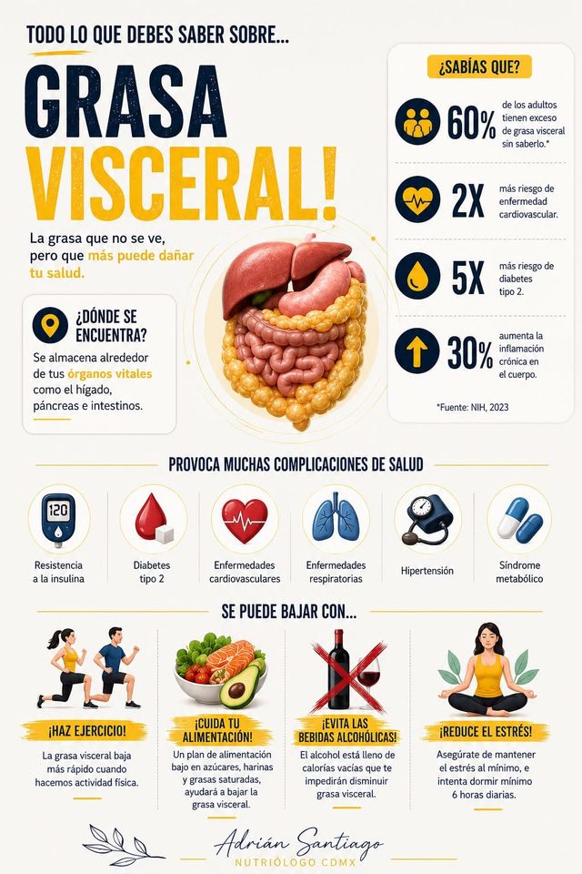 Ampliar imagen: Nutrición especializada en Diabetes y Ovario Poliquístico