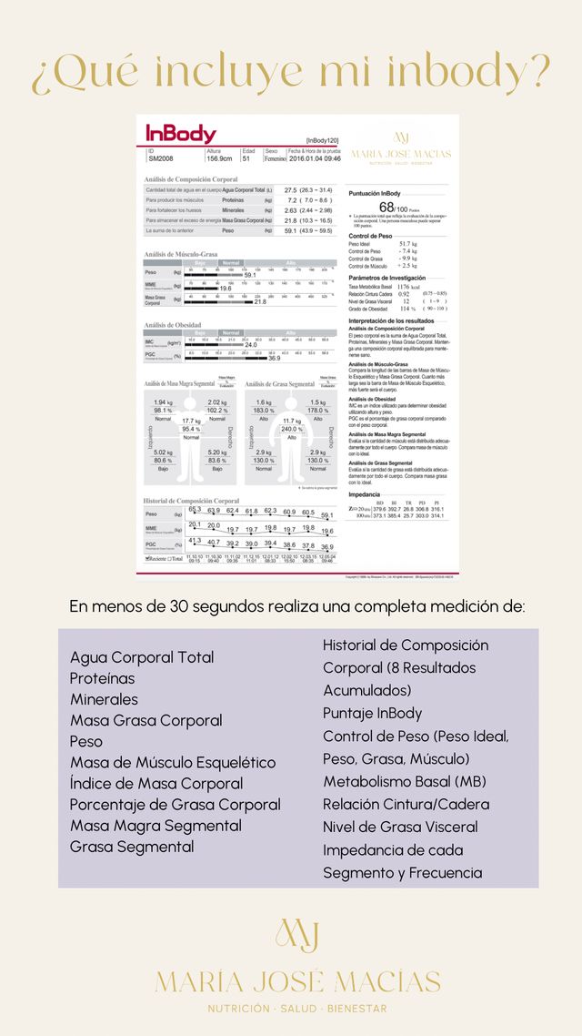 Ampliar imagen: Mariajosé Macías