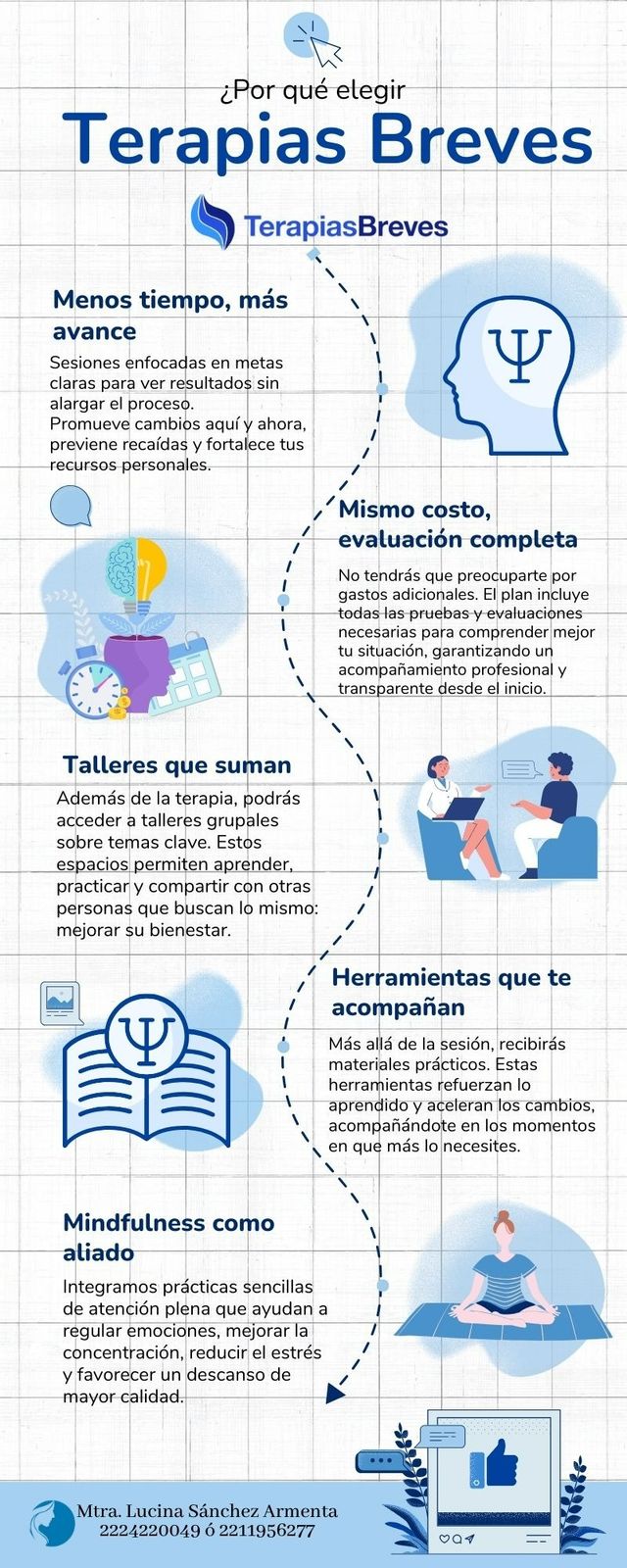 Ampliar imagen: Clínica de Terapia Breve