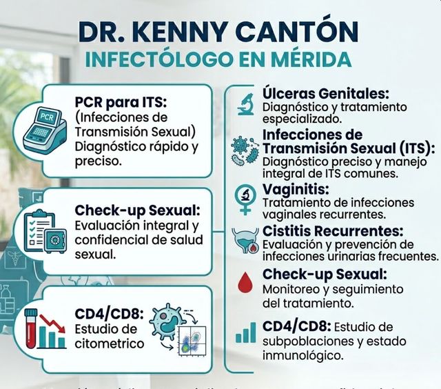 Ampliar imagen: CEA Platino en CEM Centro de Especialidades Médicas del Sureste