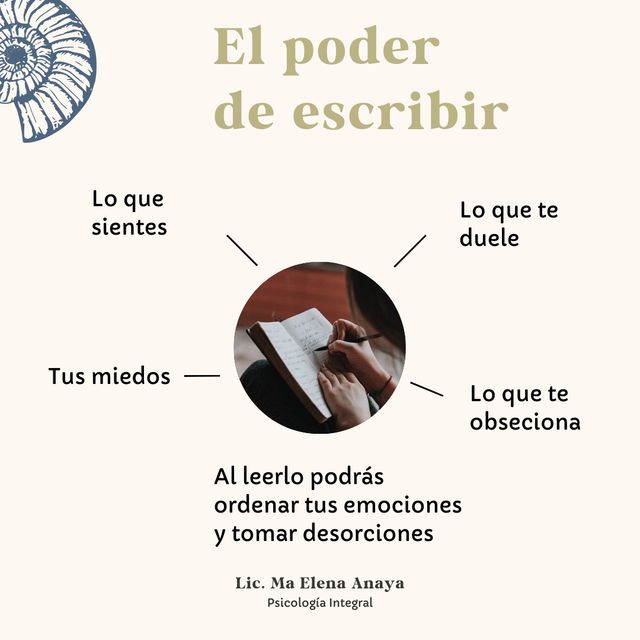 Ampliar imagen: Consultorio privado