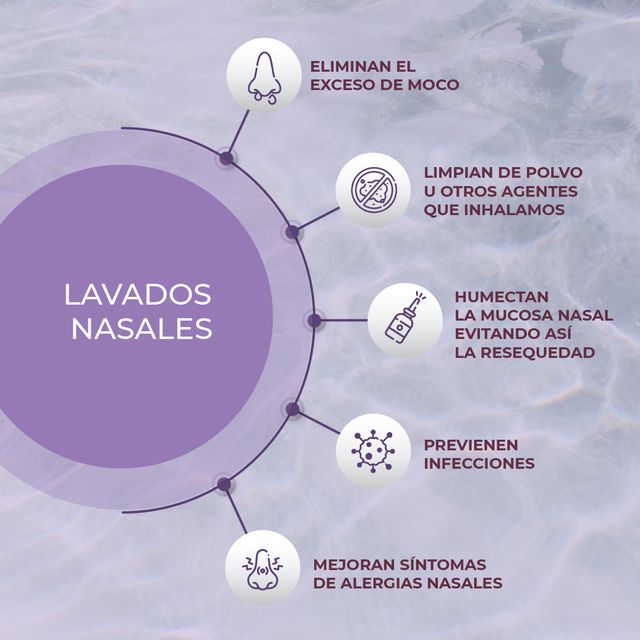 Ampliar imagen: Consulta Clinica RIOL