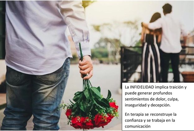 Ampliar imagen: Consultorio privado